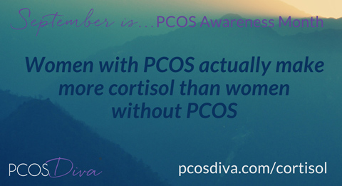 PCOS-Awareness-Month-Cortisol
