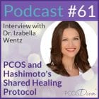 PCOS Podcast Dr. Wentz 61