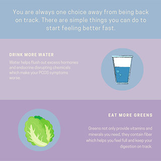 5 ways to get back on track - INFOGRAPHIC